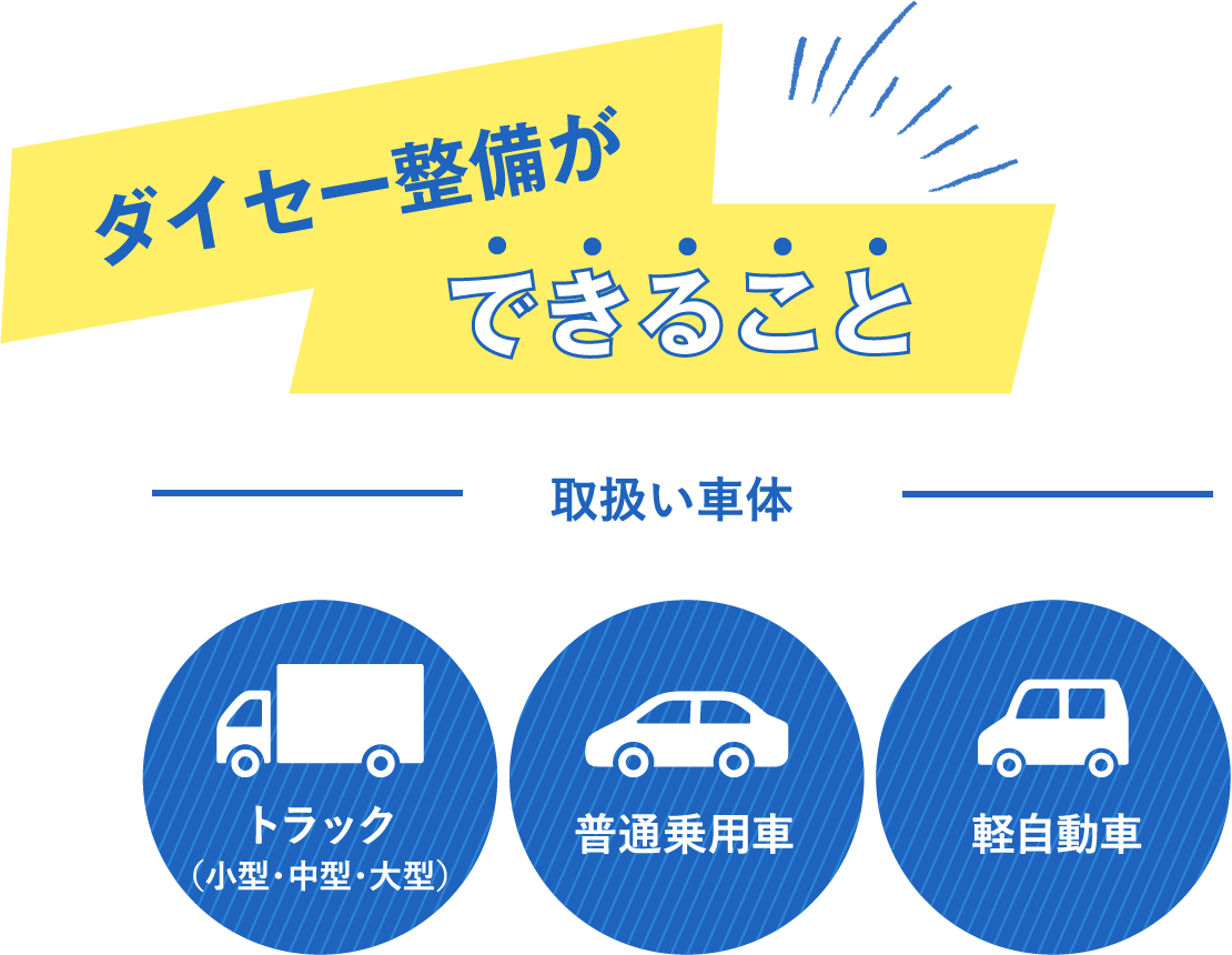 ダイセー整備ができること｜取扱車体 トラック / 普通乗用車 / 軽自動車